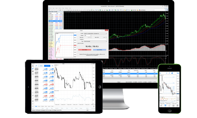 ZAXMARKETS – Your Trade Best Trade